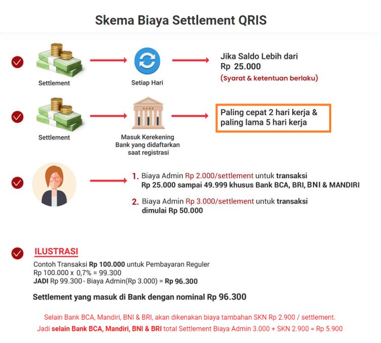 ePAYWA - QRIS Saldo Pending