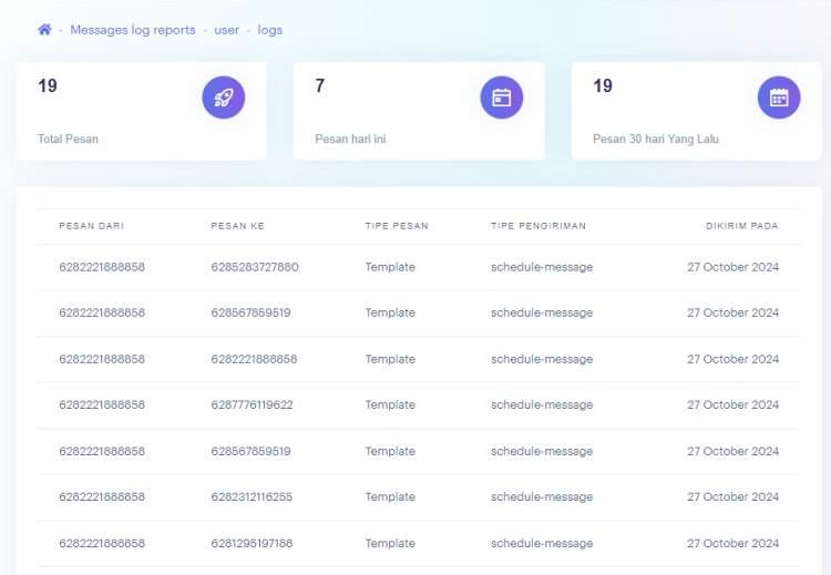 BOT ePAYWA - Kirim Pesan Terjadwal